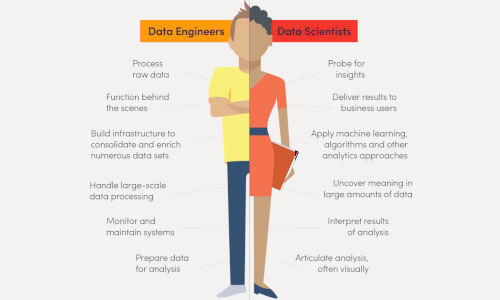 Irion-al-servizio-del-Data-Engineer-e-Scientist[1]