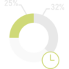 190801-BusinessSolutions-Icona-256x256-DataInsight-v.F 190801-BusinessSolutions-Icona-256x256-DataInsight-v.F