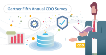 Fifth Annual CDO Survey