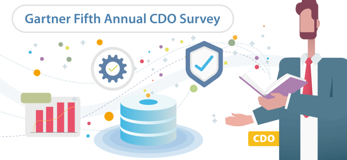 Fifth Annual CDO Survey