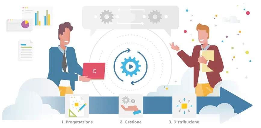 Che cos'è DataOps