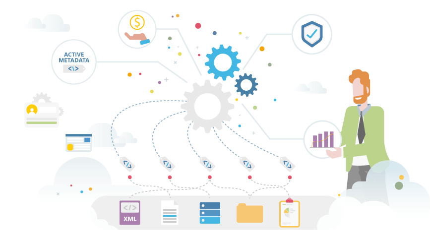 Cosa sono le Metadata Management solution