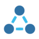 Modulo RTG Dots