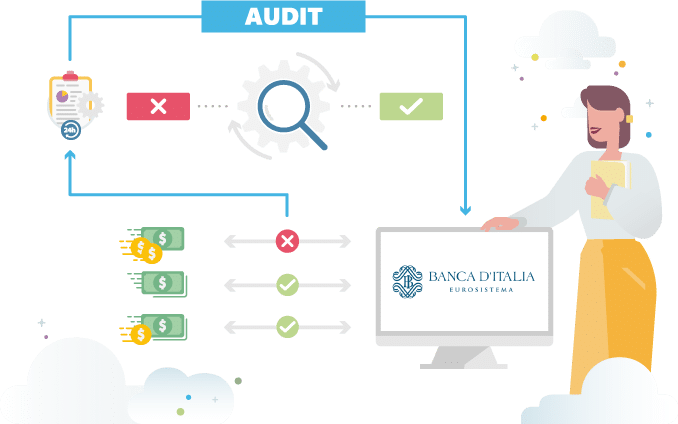 Data Reconciliation per Iccrea Hub di spunta