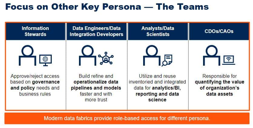 Gartner - Focus on other key persona