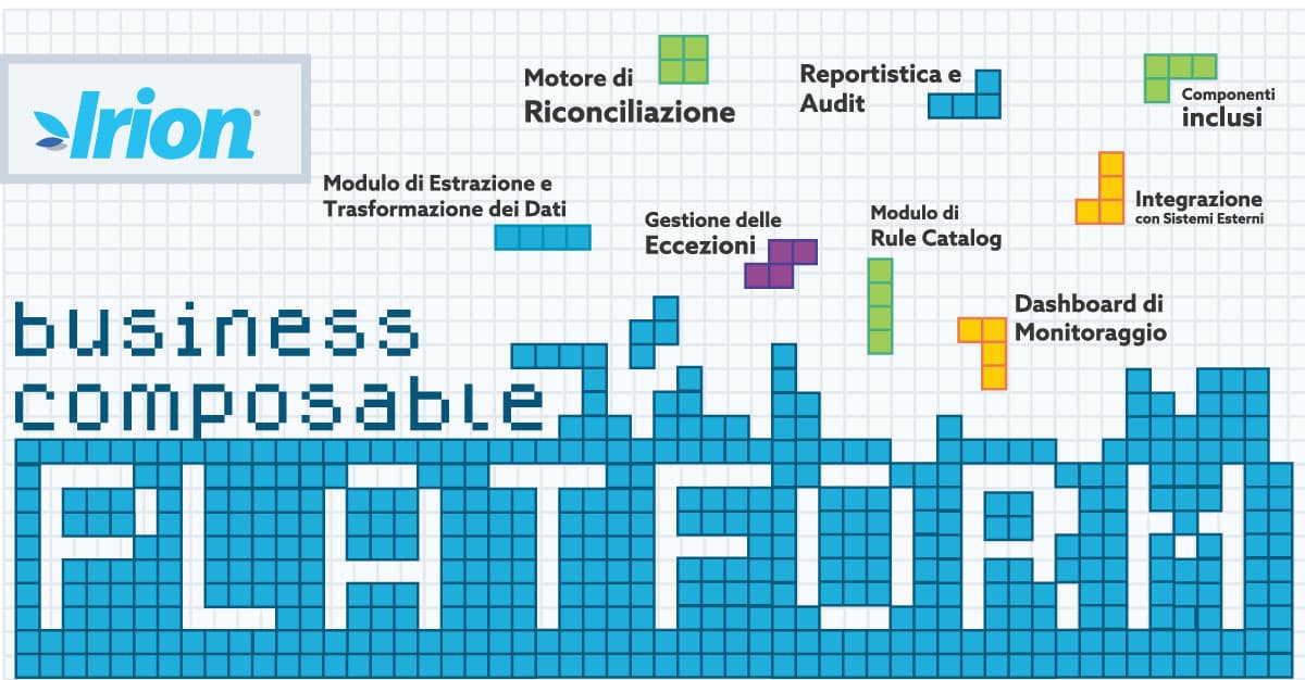 business composable architecture